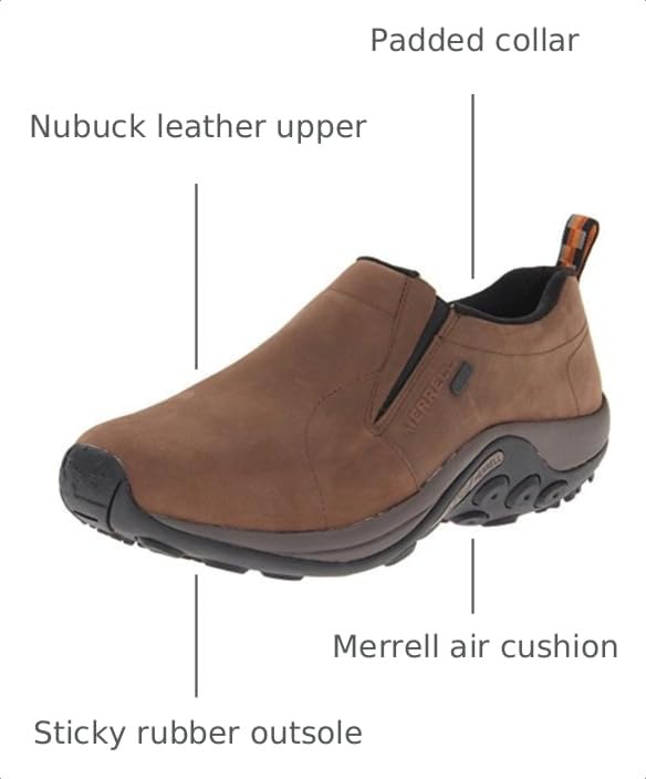 Image of Merrell Men's Jungle Moc Nubuck Waterproof