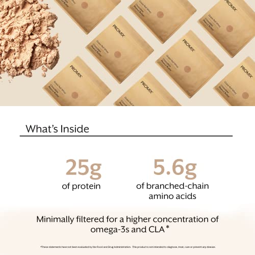 Image of ProMix Nutrition Whey Protein Powder, Choc Peanut Butter - 2.5 lb