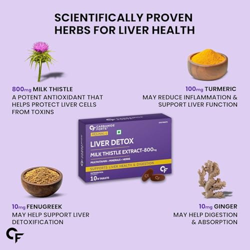 Image of Carbamide Forte Liver Detox Supplement with Milk Thistle | 800mg Milk Thistle Extract (30:1) | Liver Detox Tablets with Added Multivitamins & Amino Acids - 10 Veg Tablets