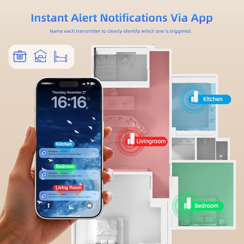 Smart WiFi Smart Security Sensor