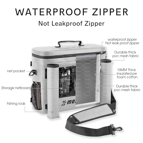 Kayak Cooler,Waterproof Kayak Seat Back Cooler for Kayaking,Kayak Accessories Cooler Bag,Protable Ice Chest,Beach Cooler,Travel Cooler for Camping or Lunch Bag - Thumbnail 4