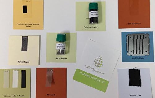 Fuel Cell Store Fuel Cell Materials Science Kit