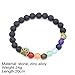tyoungg Pet Memorial Wish Bracelet Rainbow Bridge Dog Cat Lost Sympathy Gift Lave Beads
