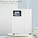 Kevinleo Scent Machine Air Waterless,Last Long,860-1,100 sq.ft,HVAC/Stand Alone,2 Years Warranty,Varity Timer Set/Density,Nebulizing Air Diffuser Powerful Scent Home Office Hotel Commercial