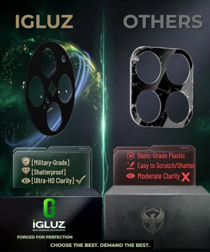 Image of iGluz Compatible with Vivo X200 Pro Camera Lens Protector (1 Pack) | Premium 9H Tempered Glass Camera Guard | Ultra Clear HD | Scratch Resistant | Case Friendly Fit | Bubble Free Easy Installation