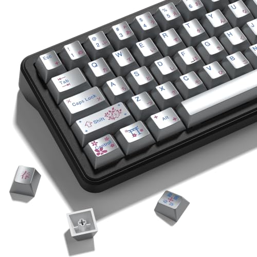 Image of dagaladoo PBT keycaps Set,Cherry Profile Keyboard keycaps,Metal Coating