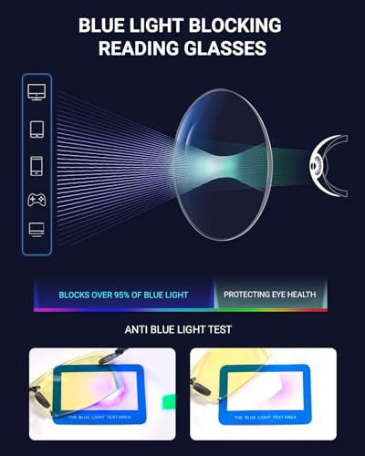 Image of TERAISE Rimless Reading Glasses Comfortable Lightweight Frameless Reader Men Women Blue Light Blocking Computer Eyeglasses