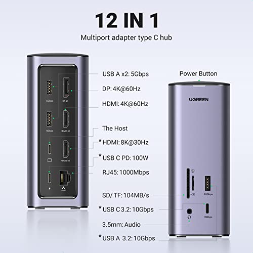 UGREEN Estação de ancoragem USB C, 13 em 1 USB-C PD Dock para laptop, HDMI DP 4K @ 60Hz (8K Max) Mon