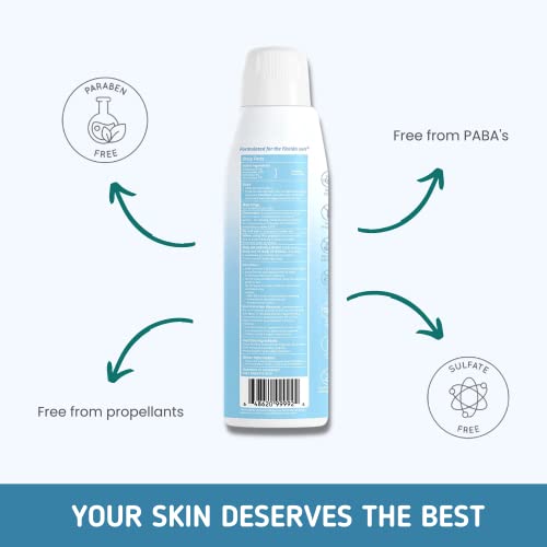 Florida Glow- Lightweight And Quick Drying Spray Sunscreen Uva/Uvb Protection Broad Spectrum Made With Coconut Oil Coconut Scented, Oxybenzone And Octinoxate Free, (Spf 15 2-Pack) #TOP6