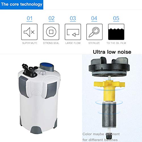 Polar Aurora FGHJ-KJ159TGYJ 4-Stage External Canister Filter 525Gph thumb #3