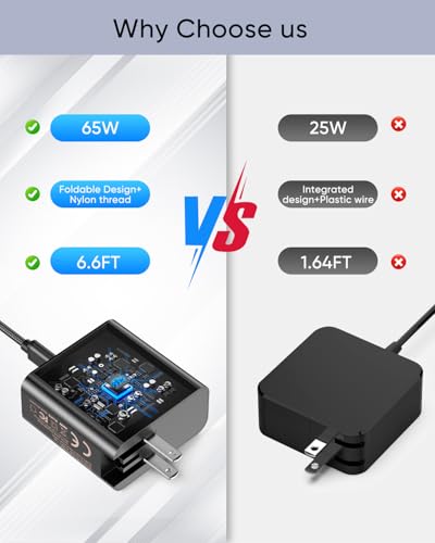 65W USB C Fast Charger for Steam Deck,Nintendo Switch 2 & ROG Ally, MENEEA PD 3.0 Foldable AC Adapter with 6.6FT USB-C Charging Cable Cord,Accessories for Steam Deck TV Dock/Nintendo Switch 2 Charger - Image 3