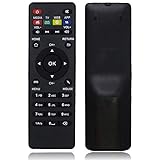 AMGUR Replacement Remote Control Controller for V88 R39 MX4 Smart Android TV Box CS918 CS918S MK818 GV11D MXV Q7 Q8 V99