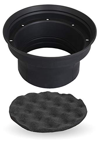 NVX XBAF65 2 Piece 6.5" or 6.75" Weatherproof Silicone Rubber Speaker Baffle Kit #1