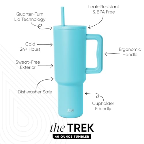 Image of Simple Modern 40 oz Tumbler with Handle and Straw Lid | Insulated Cup Reusable Stainless Steel Water Bottle Travel Mug Cupholder Use | Gifts for Women Men Him Her | Trek Collection | Nantucket Tides