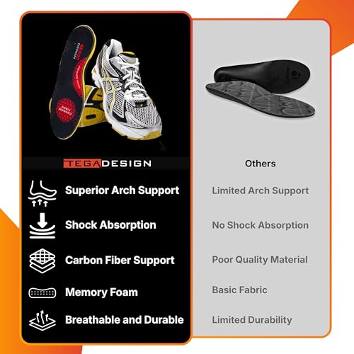 Image of Carbon Fiber Insole with Arch Support - Plantar Fasciitis, Flat Feet, Heel Pain, Overpronation Relief, Running & Sports - Memory Foam & Breathable Fabric - Deep Heel Cup