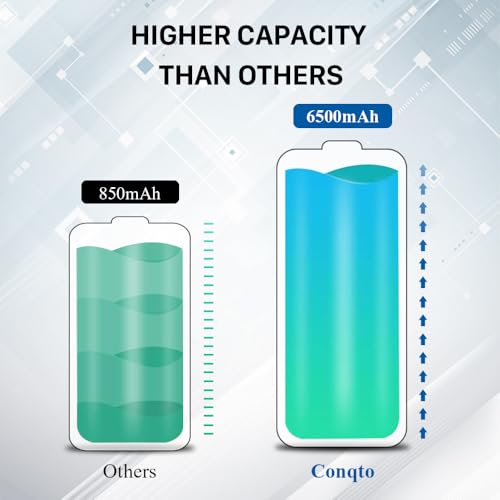 Battery for JK50,[6500mAh] High Capacity Replacement Battery Compatible with Moto G7 Power, G Power (2021/2022),XT2165-1/3/5, 2022 XT2213-1, XT2213-3 Battery and Screws Tool Kit
