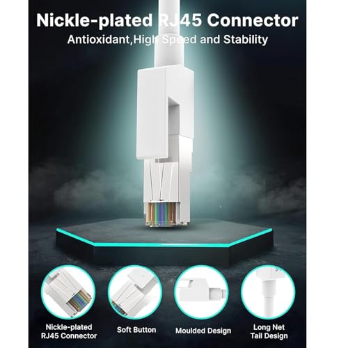 Image of Madhabi Cat6 Ethernet Cable 1M White - High-Speed 10Gbps 550MHz UTP RJ45 LAN Network Cord for Laptop, PC, Router, Modem, Gaming Console, Smart TV, Office and Home Internet Connection