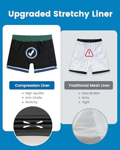 Image of maamgic 5inch Mens Swim Trunks with Compression Liner 2-in-1 Swimming Shorts Stretch Quick Dry with Zipper Pockets