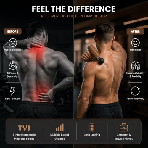 Image of Massager, 4 Heads, 6 Speed, Handheld, Percussion Muscle Massager for Full Body Relief Muscle Relaxation of Neck, Shoulder, Back, Foot for Men & Women - Corded (Brown)