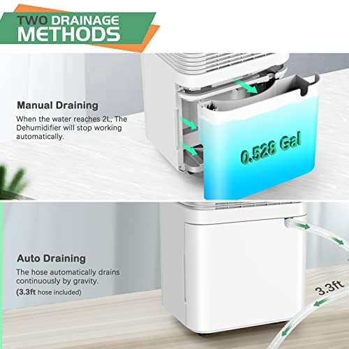 Image of HUMILABS 1500 Sq. Ft Dehumidifiers for Home and Basements,22 Pints Dehumidifiers for Large Room with Auto or Manual Drainage,0.528 Gallon Water Tank,24 Hours Timer,Dry Clothes Mode