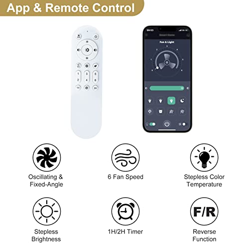 Fengsengshuiqi 360° Oscillating Flush Mount Ceiling Fans With Lights And Remote Control thumb #4