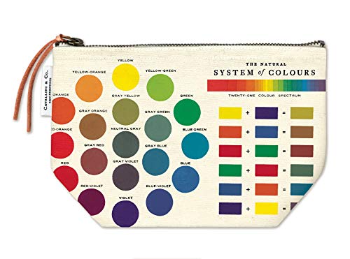 Image of CAVALLINI & CO. Vintage Pouch Color Wheel