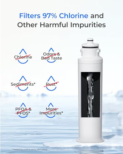 Image of Waterdrop HX2017FR-A Refrigerator Water Filter, Replacement for Hisense HX2017F-A, HRF266N6CSE1, HRF266N6CSE, HRF209N6CSE, HRF254N6TSE, HRF254N6DSE Twist-In Refrigerator Water Filter, 3 Pack