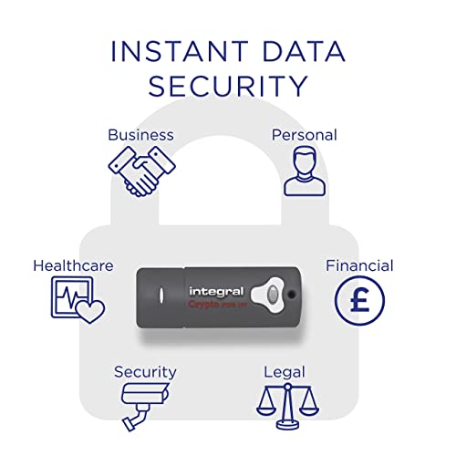 Integral 8GB Crypto-197 256-Bit Hardware 3-Pack Encrypted 3.0 USB Secure Flash Memory Drive, Certified to FIPS 197 - Image 3