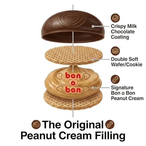 Bon O Bon Milk Chocolate Alfajores 6 Cookies Per Package image 5