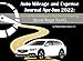 Auto Mileage and Expense Journal Apr-Jun 2022: Accurate Recordkeeping for Business Tax Reporting (Buick Regal TourX)