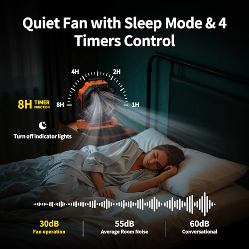 Portable Rechargeable Emergency Fan