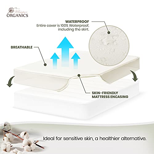 Whisper Organics 100% Waterproof Organic Crib Mattress Protector - Crib Mattress Cover - Gots & Fairtrade-Certified Organic - Breathable - White Color, 52X28X9 Inch #TOP5