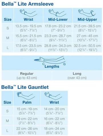 Miniatura 3 de BSN Med-BeiersdorfJobst - Manguito listo para usar, beige, pequeño, largo, 20-30 mmHg, 0.1 libras