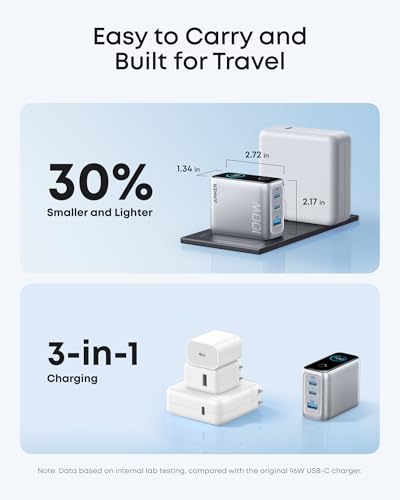 Anker 100W Max USB C Charger, 3-Port GaN Phone Charger with Smart Display - image 4