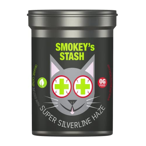 Silver Vine for Cats The 15 best products compared Wild Explained