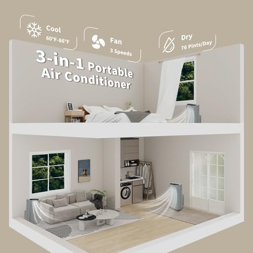 Image of Shinco 14,000 BTU Grey Portable Air Conditioner, Portable AC Unit with Built-in Cool, Dehumidifier & Fan Modes for Room up to 700 sq.ft, Room Air Conditioner with Remote Control, Installation Kit