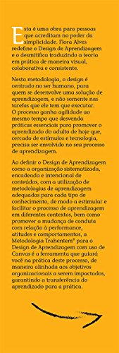 Design de Aprendizagem com uso de Canvas