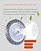 Regenerative Blower, Vortex Ring Blower, Vortex Ring Blower Industrial Vacuum Pump 0.16HP 0.24HP 0.33HP 0.47HP For Air Blowing Or Suction(370W/0.5HP)