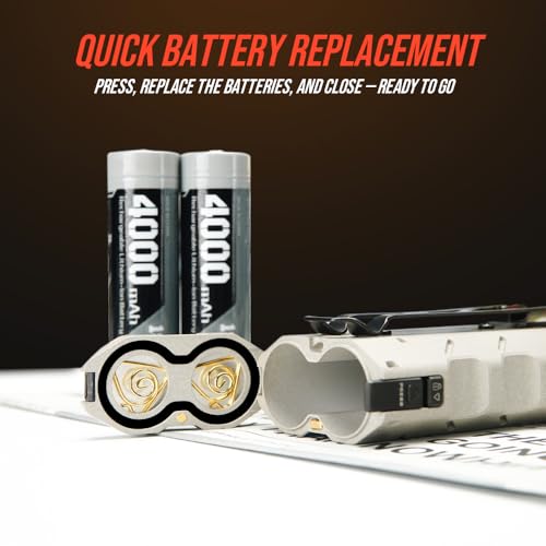 Image of LOOP GEAR SK05 PRO Mao EDC Flashlight 4360 Lumens, 8000mAh Rechargeable LED Flashlight & Power Bank, 3-in-1 Lighting Modes (Flood /Spot /Side Light) for Camping, Hiking, Emergency,Outdoor