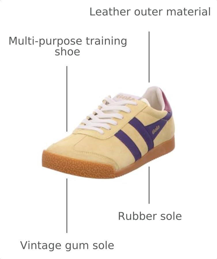 Image of Gola Women's Elan Sneakers