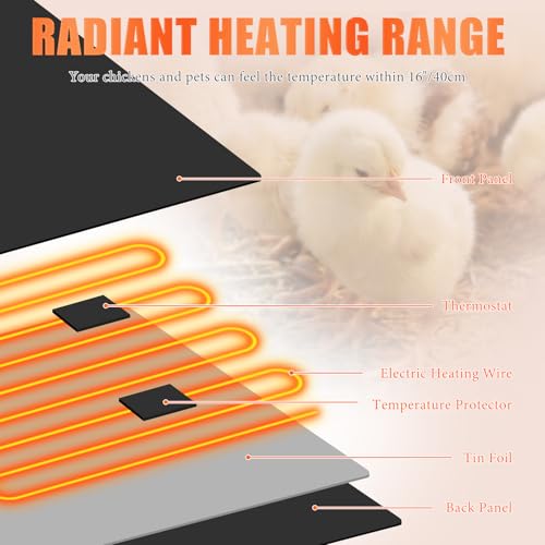Ideashop Heater For Chicken Coop, 200 Watts Flat-Panel Radiant Chicken Coop Heater With Thermal Protector & Timer thumb #3