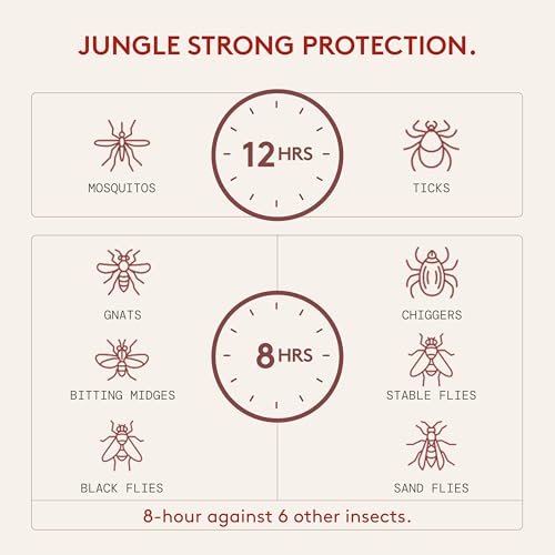image for Grand Tongo DEET-Free Insect Repellent with Picaridin, The 12 Hour Pro