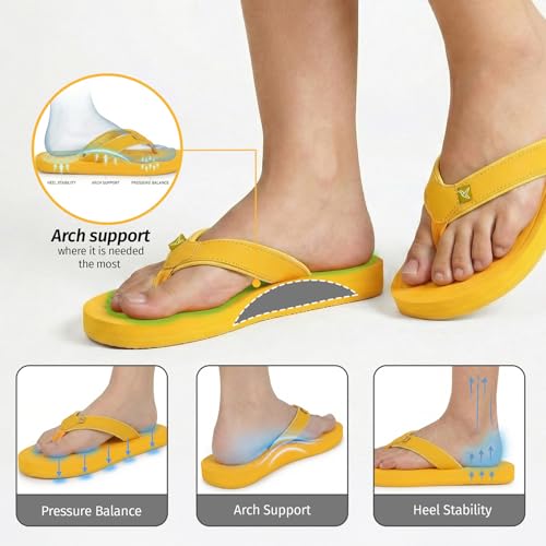 Image of YOHO ArchFlex orthopedic slippers for women | Arch support for pain relief | Soft, Anti-Skid, lightweight | comfortable padded straps flip flops for Everyday