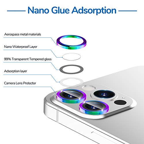 [5 Pack] UniqueMe Camera Lens Protector Compatible for iPhone 12 Pro Max 6.7 inch, [Precise Cutout] Camera Cover Circle Tempered Glass - Rinbow - Thumbnail 2