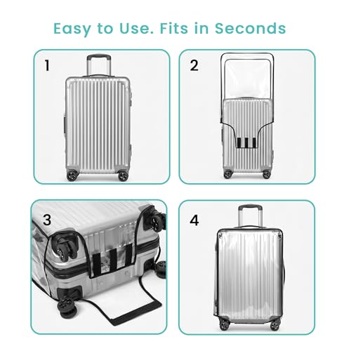 Image of Roughhouse Luggage Cover Set of 3 - Trolley Bag Cover Waterproof, Dustproof, Transparent PVC Suitcase Cover for 20, 24, 28 Inch Trolley Bag | Handle & Trolley Cutout, Travel Bag Cover for Men & Women