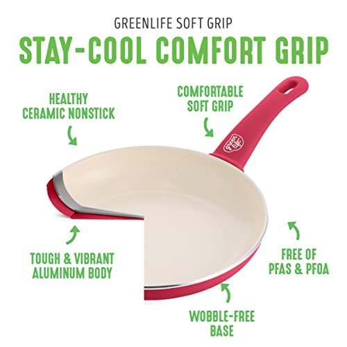 image for GreenLife Soft Grip 1QT and 2QT Saucepan Set, Non-Toxic PFAS-Free Cera