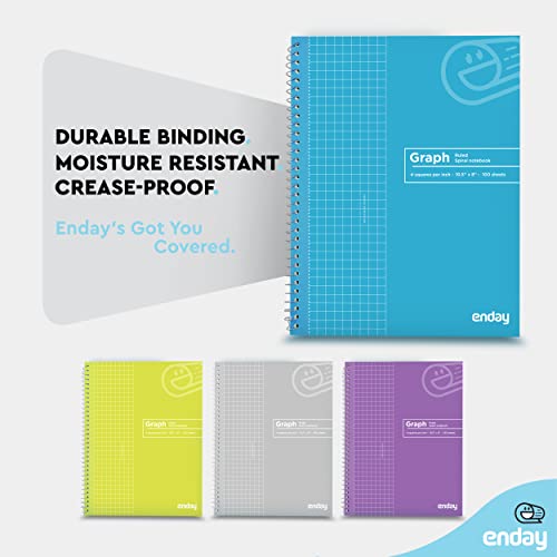 Carnet de notes quadrillé à spirale pour organiser ses projets sans bavure