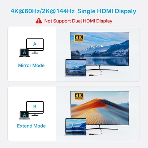 Image of USB C Hub, Multi-Port USB Type-C Hub with 4K HDMI,3 USB 3.0 Port | 1 Type-C 3.0 Port | USB Splitter Adapter for MacBook, Mac mini, Surface Pro, XPS, Laptop and USB C Devices (AC-HC31-A) | 6-in-1 USBC Multiport Adapter with 100W Power Delivery, HDMI to USB C Adapter for Dell, Lenovo, Surface, iPad