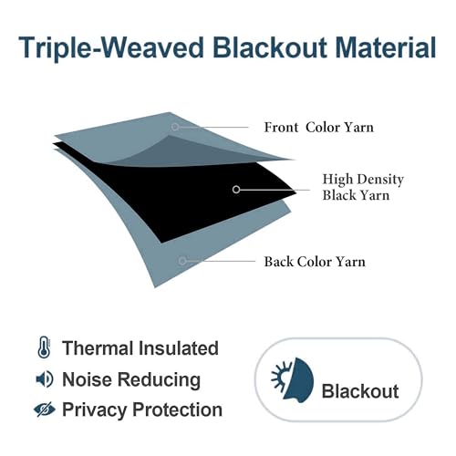 Image of THE LINEN COMPANY Premium Back Loop Curtains for Windows | Blackout Room Darkening Curtains | Thermal Insulated Drapes Set of 2 Panels for Modern Home Decor - Grey, 6.5 Feet