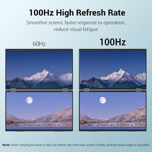 undefined InnoView 18.5" 100Hz Dual Portable Monitor Built-in Speakers 115% sRGB 315°Adjustable Dual Stacked Folding Monitor (Wins/Mac) 1080P Laptop Screen Extender for Laptop(No Driver Needed) の商品画像 2